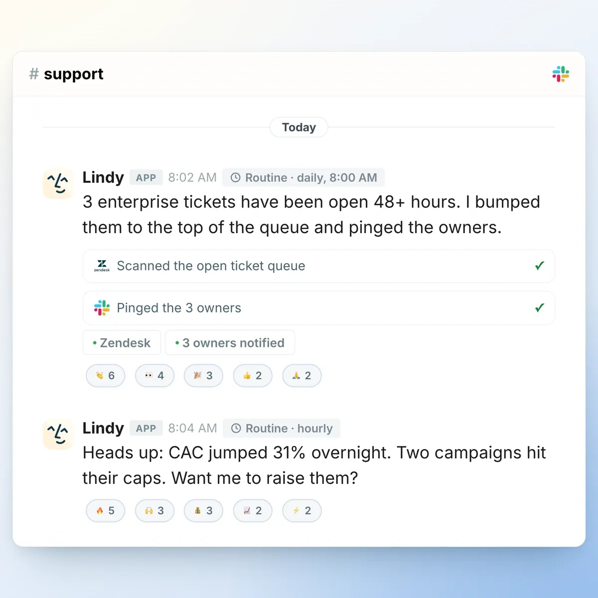 Lindy triaging an open support queue in Slack and pinging the owners.